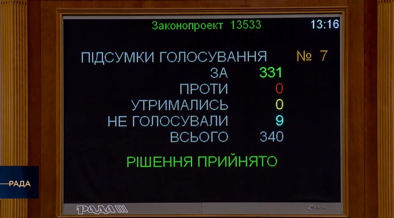 Рада повернула незалежність НАБУ та САП