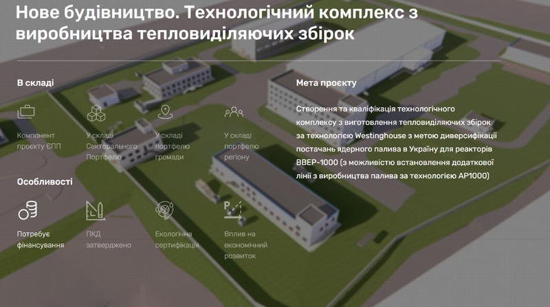На Миколаївщині планують будівництво технологічного комплексу для атомної енергетики