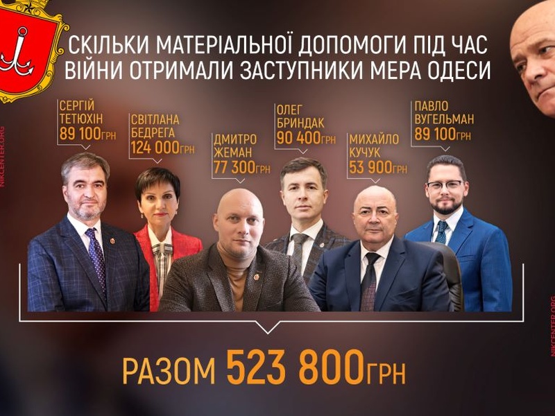 Одеським топчиновникам в мерії платили матдопомогу під час війни