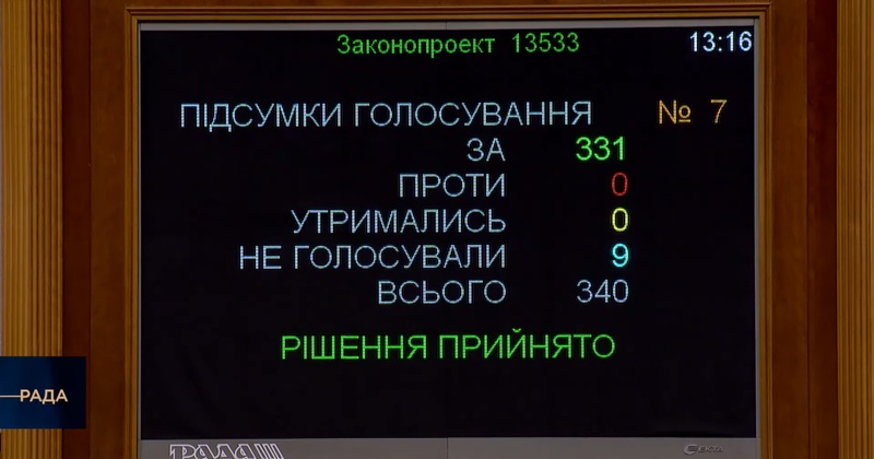 Рада повернула незалежність НАБУ та САП
