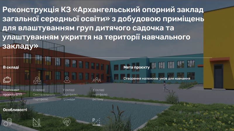 На реконструкцію навчального закладу після обстрілів на Херсонщині запланували 214 мільйонів