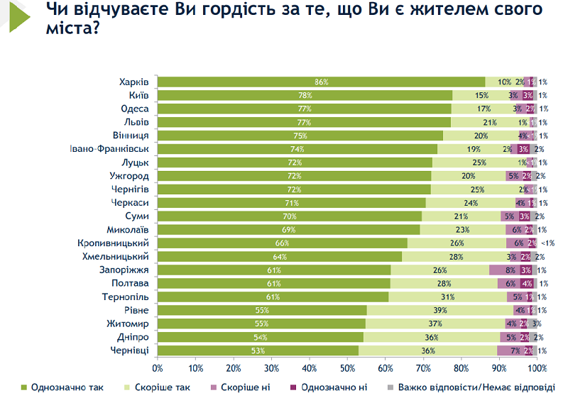 индексация в 2023 украина